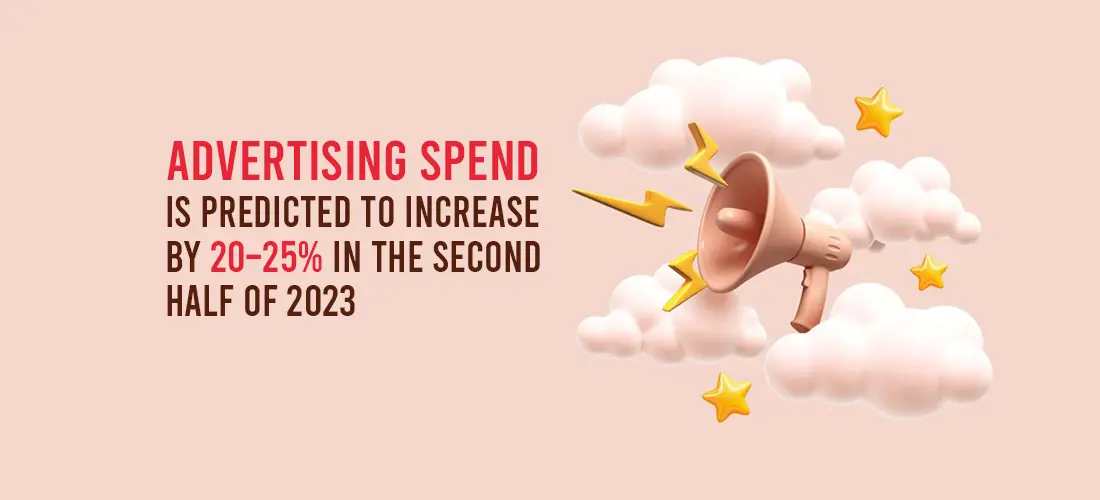 Advertising spend is predicted to increase by 20–25% in the second half of 2023. Product Image