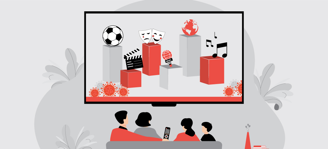 Everything You Need To Know About Advertising In Television Product Image