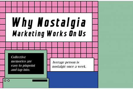Why Does Nostalgia Marketing Work So Well