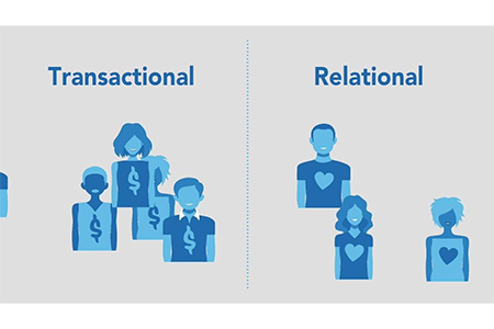 Transactional vs Relationship Marketing