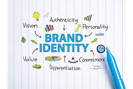 How to communicate your brand personality
