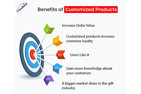 Benefits of Customization