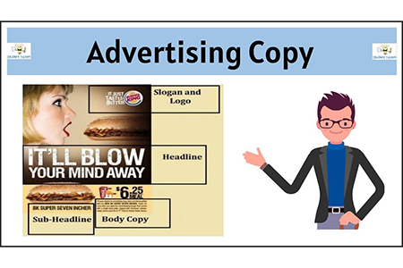 Significance of Ad Copy in Marketing