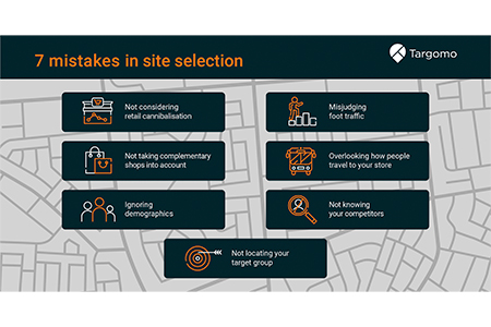 Common Mistakes to Avoid When Selecting Locations