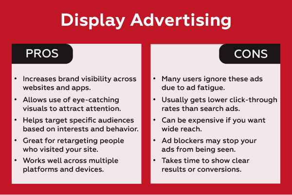 Display Advertising 10
