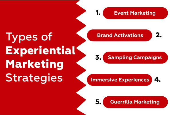 Experiential marketing 9