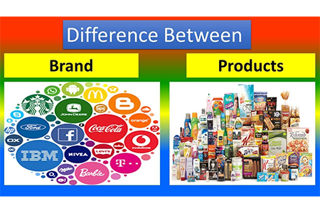 Boosts Product and Brand Visibility