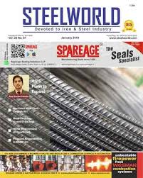 Steel World Steel World