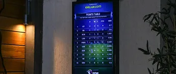 Restaurant Digital Screen