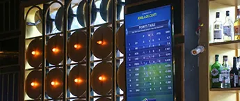 Restaurant digital screen-Yeda Republic,Juhu,Mumbai